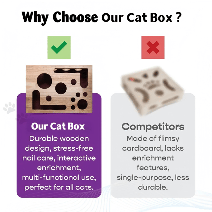 2026🎁😻✨Cat Scratch Puzzle Enrichment Box: Nail File Stress Free Alternative to Clippers and Grinders
