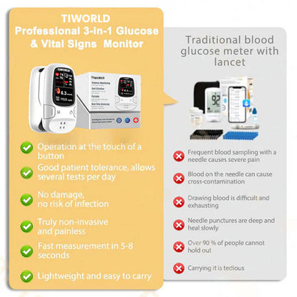 🎅CHRISTMAS HOT SALE-🏆Ends Today: 70% OFF! Tiworld™ Develops Newly Launched Non-Invasive Smart Glucose Meter 💝made in the USA💝🔥Limited stock available!🔥