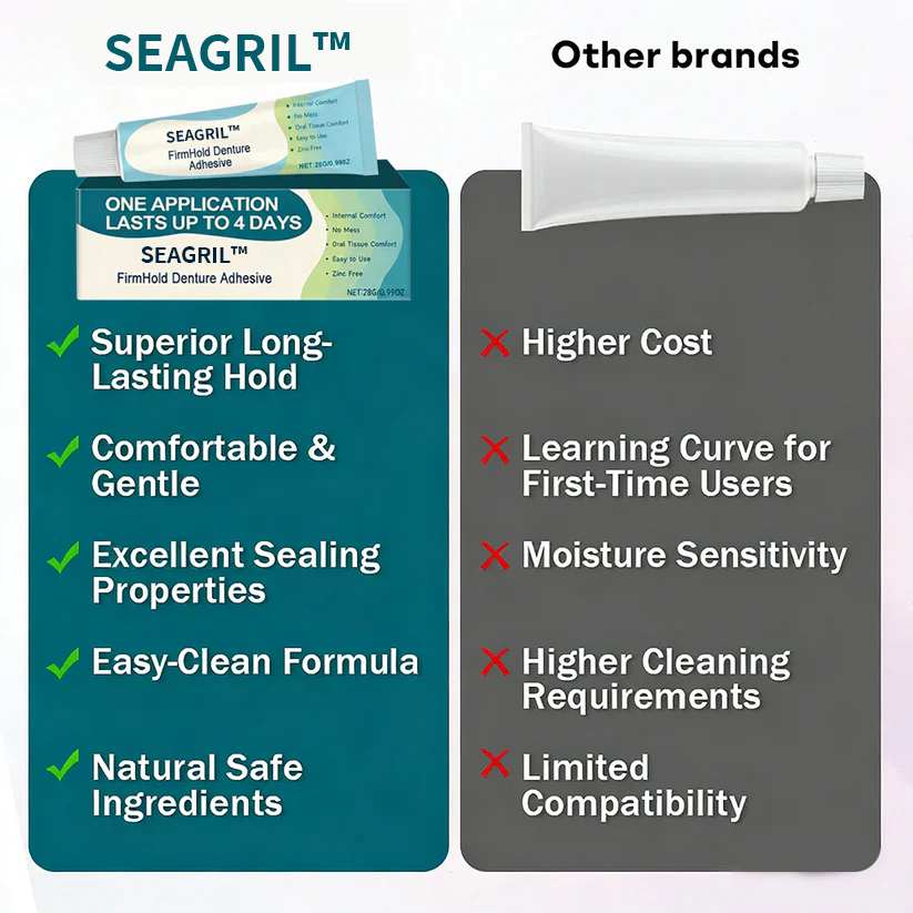 SEAGRIL® FirmHold Denture Adhesive