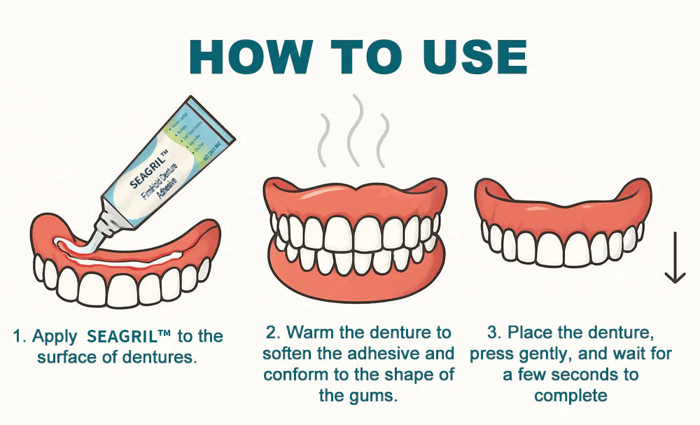 SEAGRIL® FirmHold Denture Adhesive