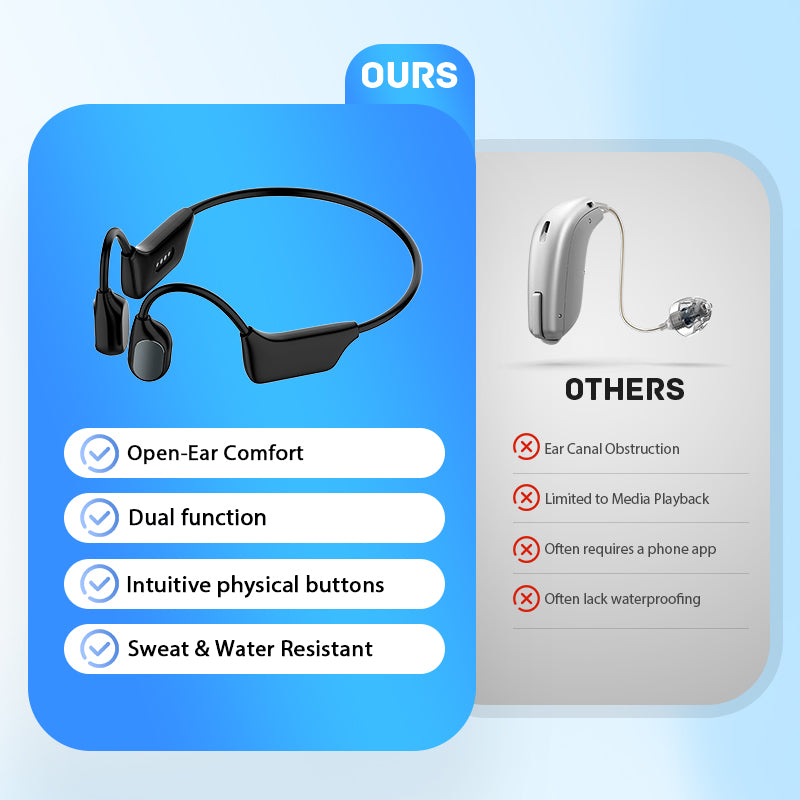 🔥 LAST CHANCE! 70% OFF Bone Conduction Hearing Aid 🎧 Bluetooth, End Today! ⏳