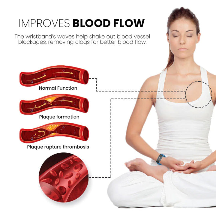 🔥LAST DAY 70% OFF)YagooTM Matteo Ultrasonic Body Shape Wristband Pro 🔥