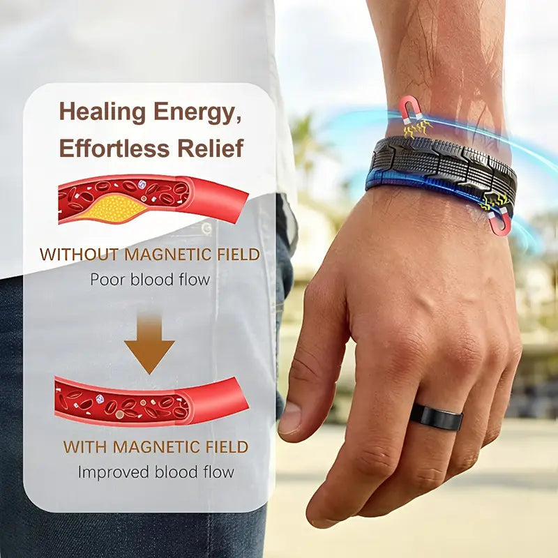2026🏆✨LAST DAY SALE 70% OFF🔥Copper magnetic bracelet--Relieve fatigue and promote blood circulation