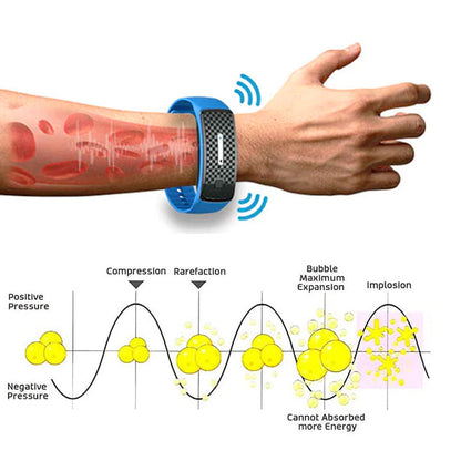 🔥LAST DAY 70% OFF)YagooTM Matteo Ultrasonic Body Shape Wristband Pro 🔥