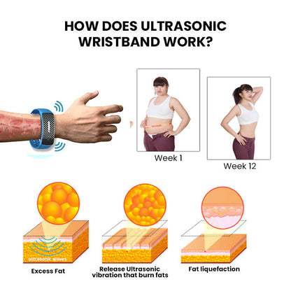 🔥LAST DAY 70% OFF)YagooTM Matteo Ultrasonic Body Shape Wristband Pro 🔥