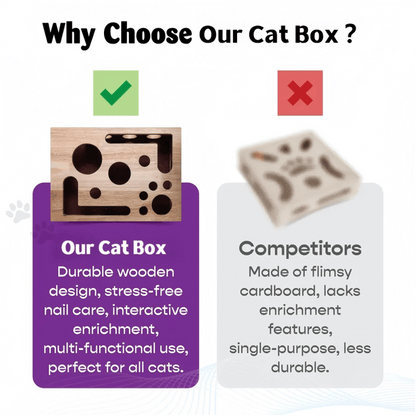 2026🎁😻✨Cat Scratch Puzzle Enrichment Box: Nail File Stress Free Alternative to Clippers and Grinders