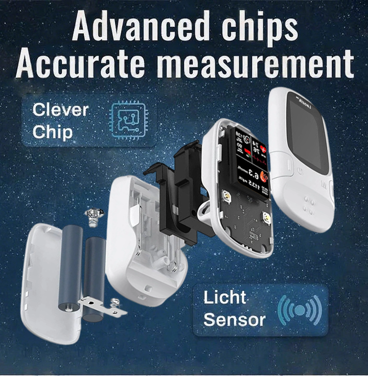 🎅CHRISTMAS HOT SALE-🏆Ends Today: 70% OFF! Tiworld™ Develops Newly Launched Non-Invasive Smart Glucose Meter 💝made in the USA💝🔥Limited stock available!🔥